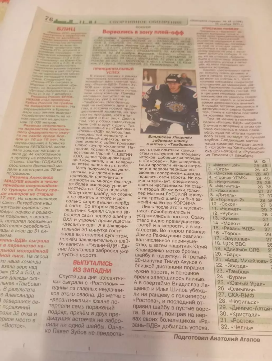 ХК.Рязань ВДВ. - Тамбов/ХК Ростов/Воронеж. 20/22/24.11.2025. Счёт. 5-2. 4-3. 5-6