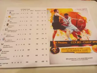 БК. Рязань - ССК ВО- СШОР № 9(Воронеж). 30.11.2025..