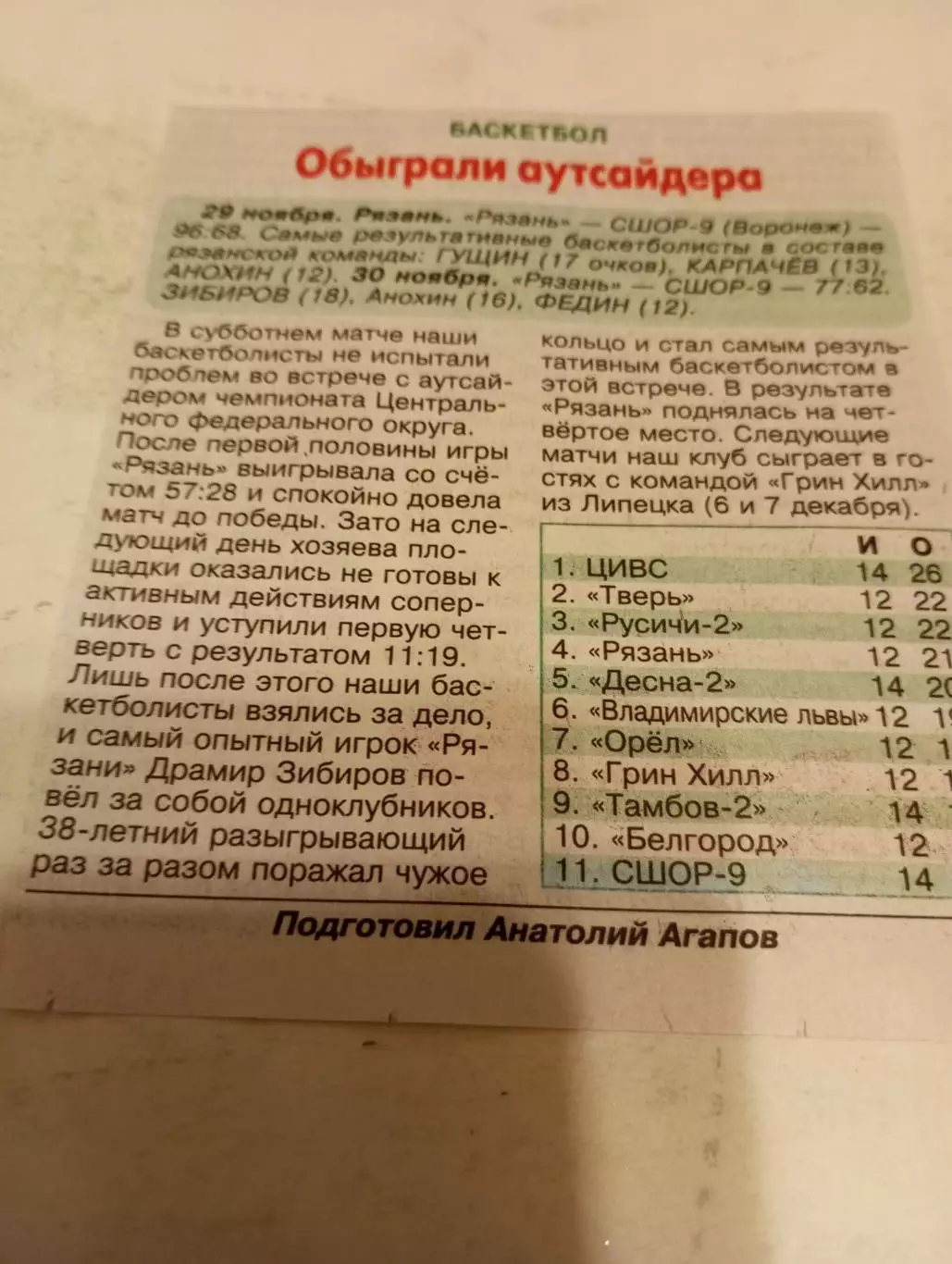 БК Рязань - СШОР -9(Воронеж). 29/30.11.2025. Счёт (96-68.77-62)