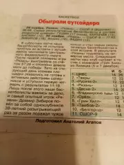 БК Рязань - СШОР -9(Воронеж). 29/30.11.2025. Счёт (96-68.77-62)