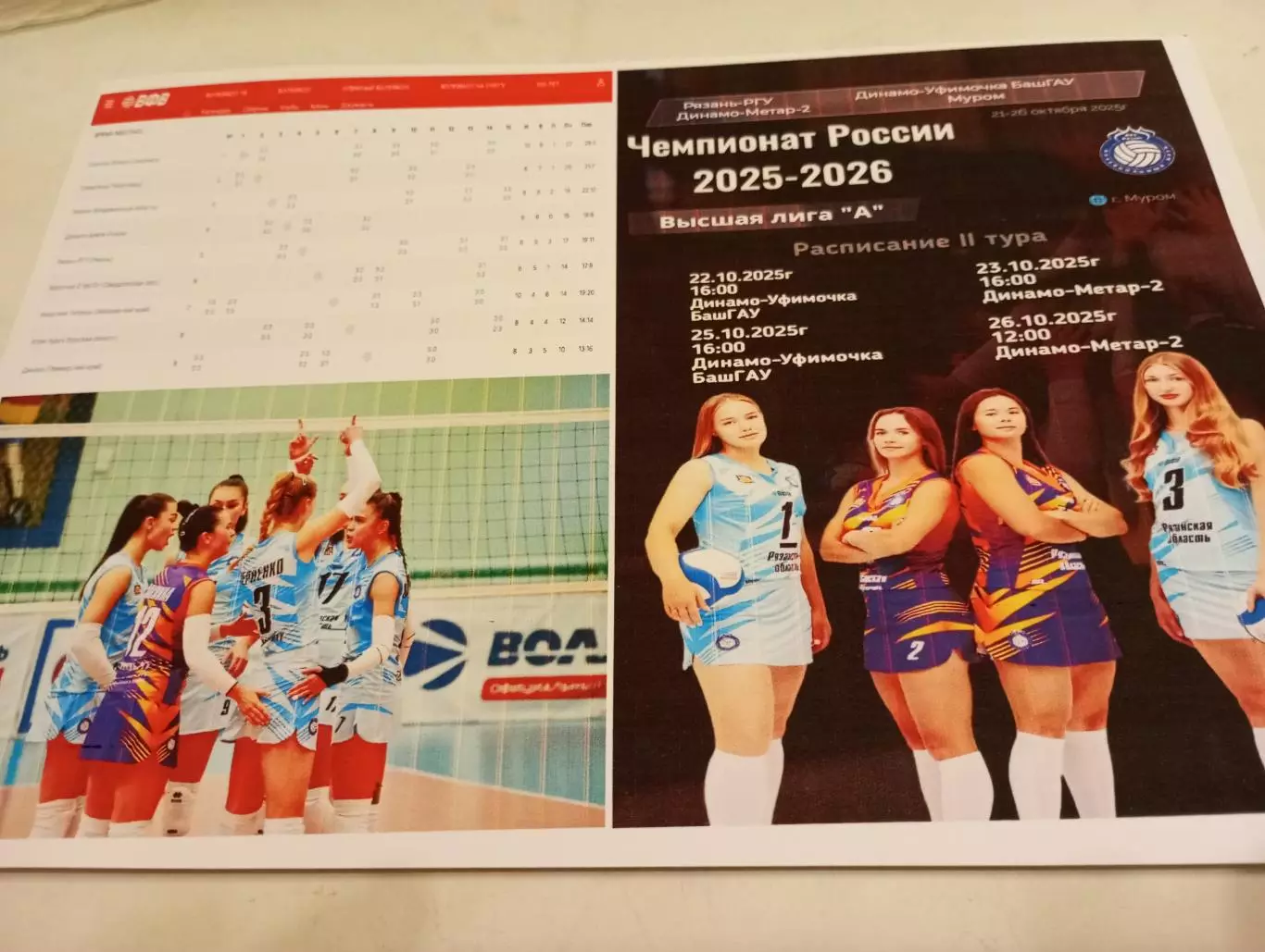 21-26.10..2025. 2 -тур (Рязань- РГУ, Муром, Динамо-Уфимочка Уфа, Челябинск)