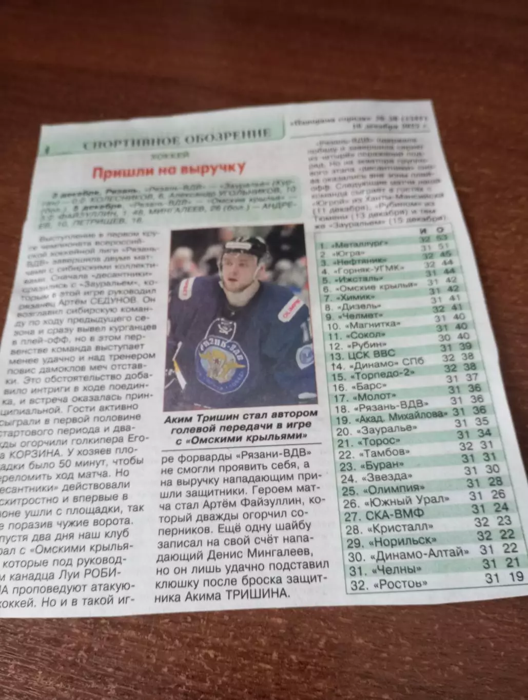 ХК. Рязань-ВДВ - Зауралье (Курган)/Омские Крылья. 3/5.12.2025. Счёт (0-2. 3-2)