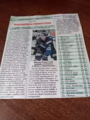 ХК Рязань - ВДВ - ХК. Норильск. 9.11.2025.Счёт (3-1)