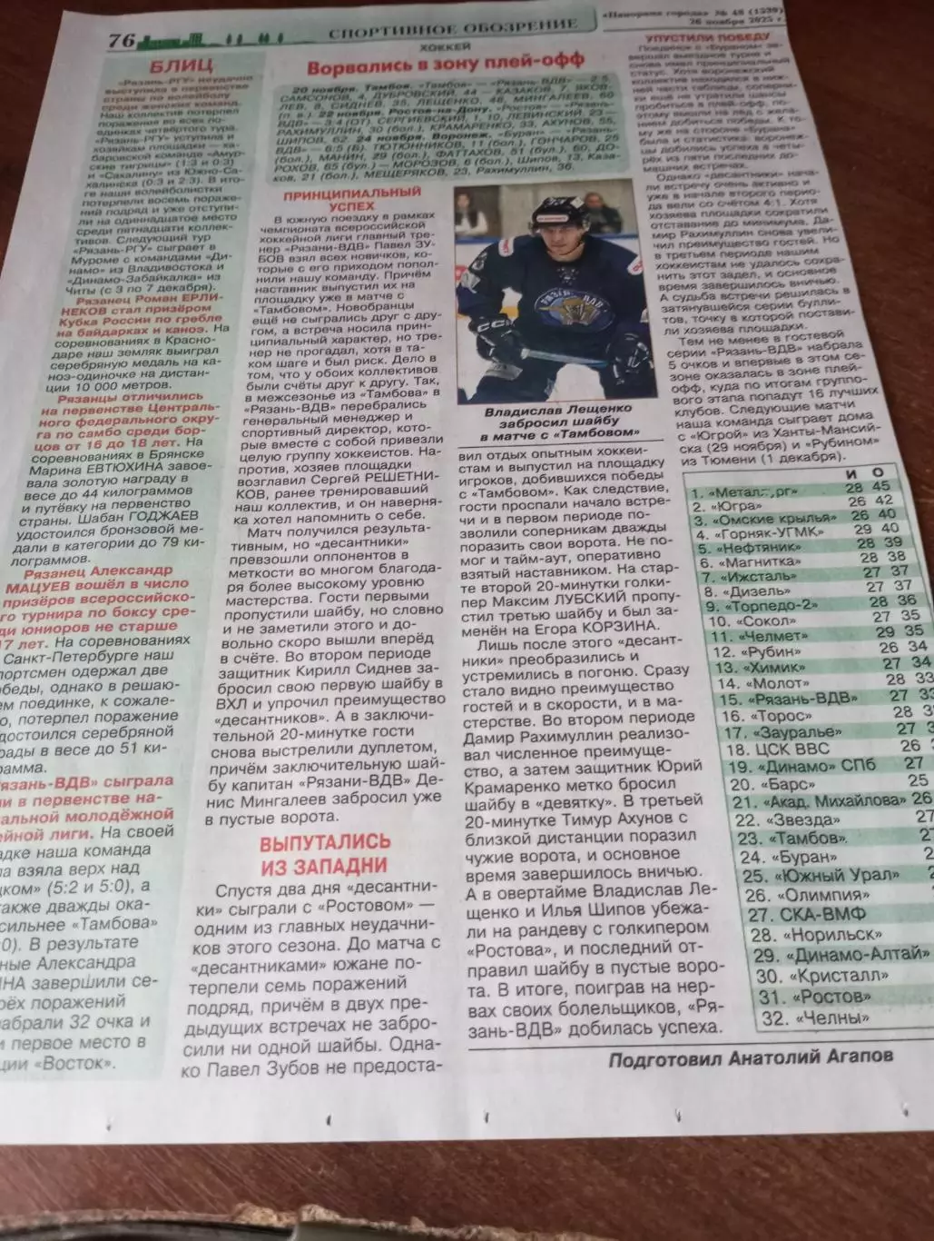 ХК.Рязань ВДВ. - Тамбов/ХК Ростов/Воронеж. 20/22/24.11.2025. Счёт. 5-2. 4-3. 5-6