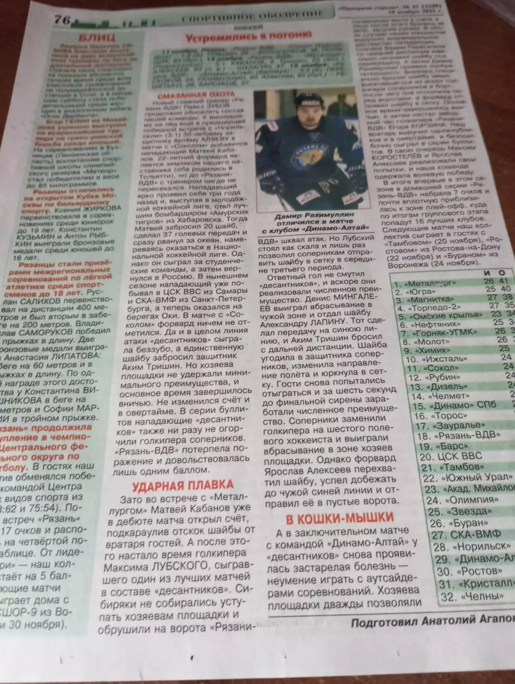 ХК.Рязань ВДВ. - Сокол (Красноярск)/Металлург (Нов)/Алтай(Барнаул) 11-15.11.2025