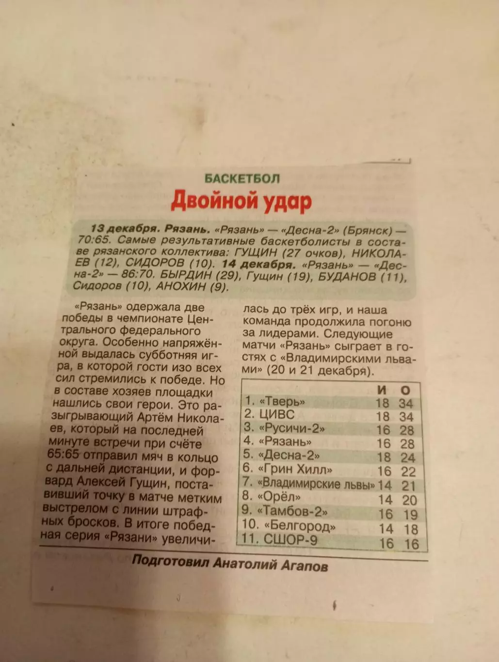 БК. Рязань - Десна-2 (Брянск). 13/14.12.205.Счёт (70-65.86-70)