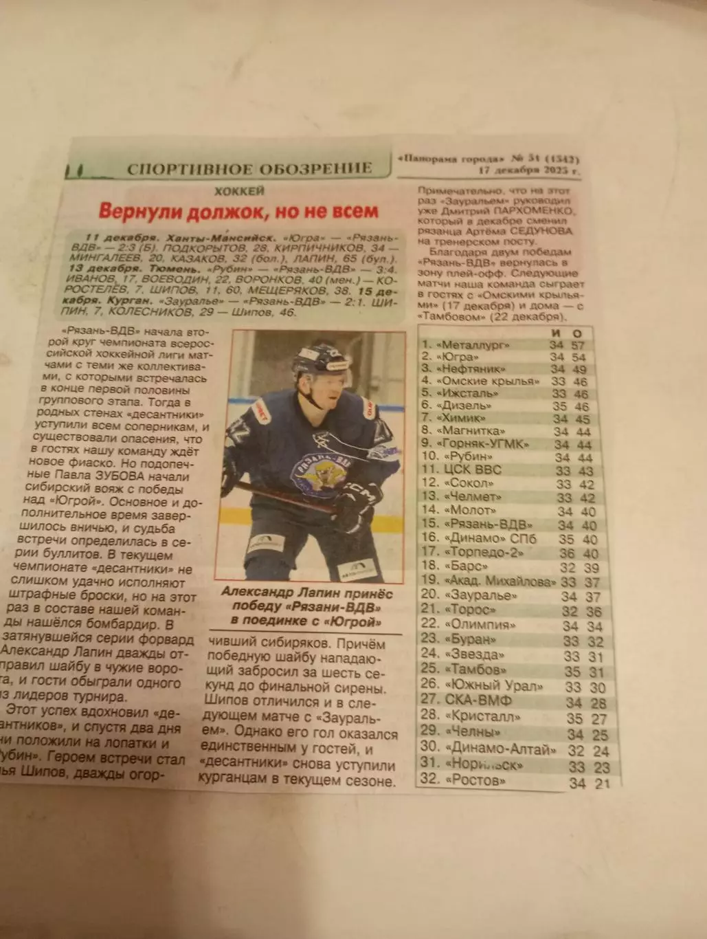 ХК. Рязань - ВДВ - Ханты-Мансийск/Тюмень/Курган.11/13/15.10.2025. Отчёт