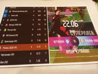 ЖФК . Чертаново (Москва ) - ЖФК. Рязань ВДВ22.06.2021.