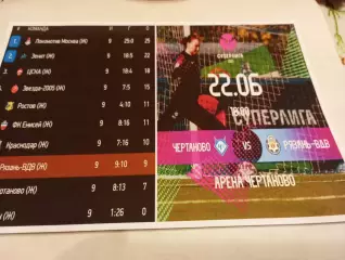 ЖФК . Чертаново (Москва ) - ЖФК. Рязань ВДВ22.06.2021.