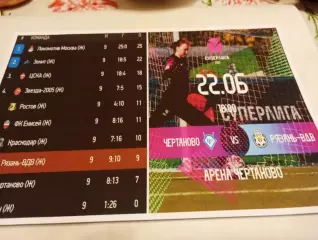 ЖФК . Чертаново (Москва ) - ЖФК. Рязань ВДВ22.06.2021.