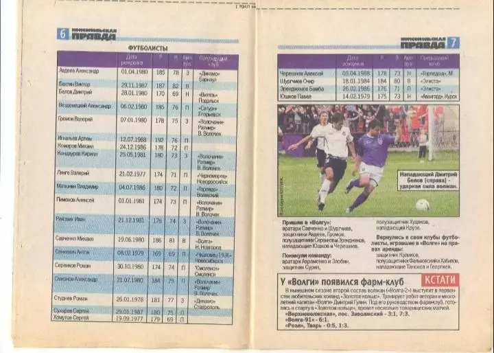 Волга Тверь + Волочанин Вышний Волочек - 2007. Календарь-справочник. 1