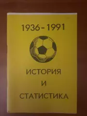 Чемпионаты СССР по футболу 1936 - 1991