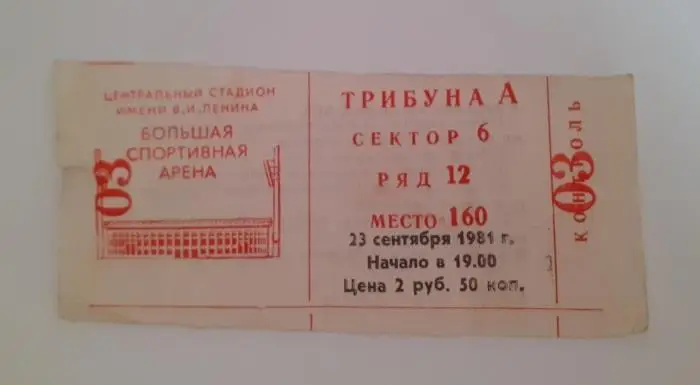 Футбол. СССР - Турция - 23.09.1981. Билет.