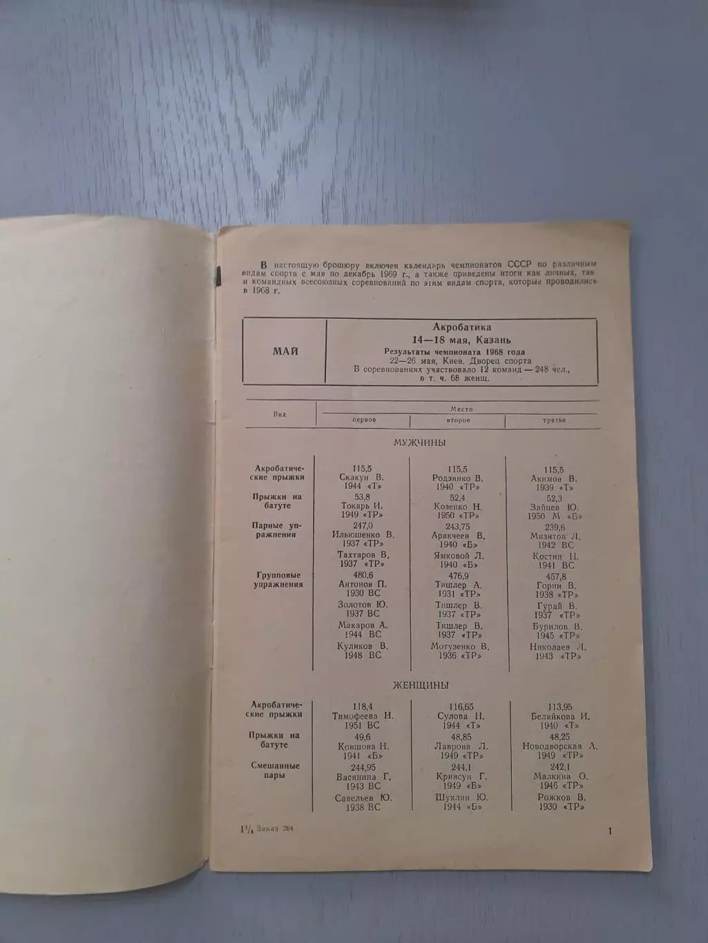 Регби. Баскетбол. Гандбол. Футбол. Теннис. Легкая атлетика... 1