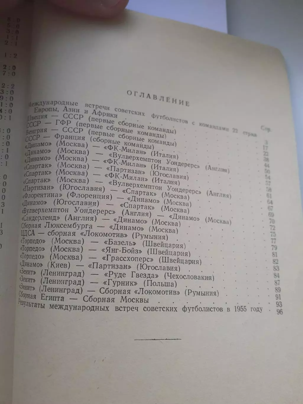 Международные встречи советских футболистов в 1955 году. Оглавление на фото.. 1