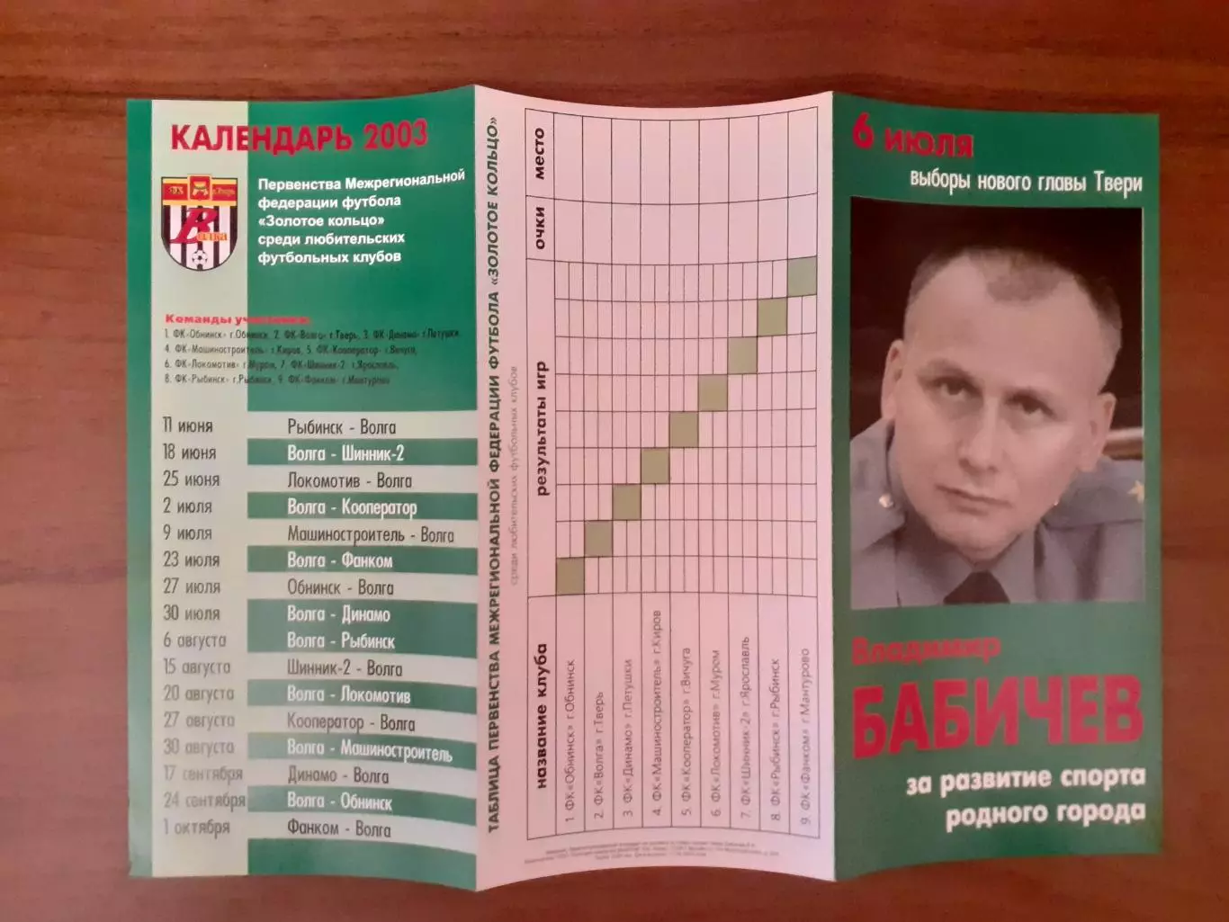 Волга Тверь - 2003