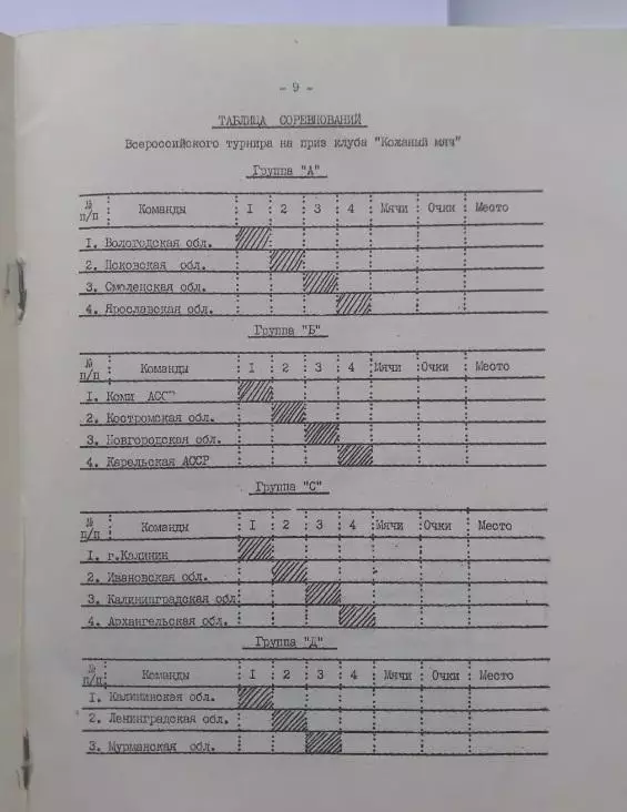КМ -1982.Калининград,Иваново,Кострома,Ярославль,Смоленск,Псков,Ленинград,Тверь.. 2