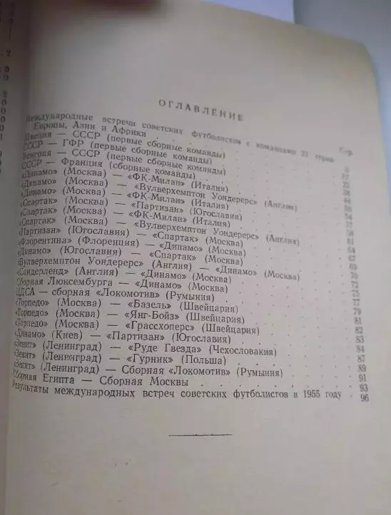 Международные встречи советских футболистов в 1955 году. Оглавление на фото.. 1