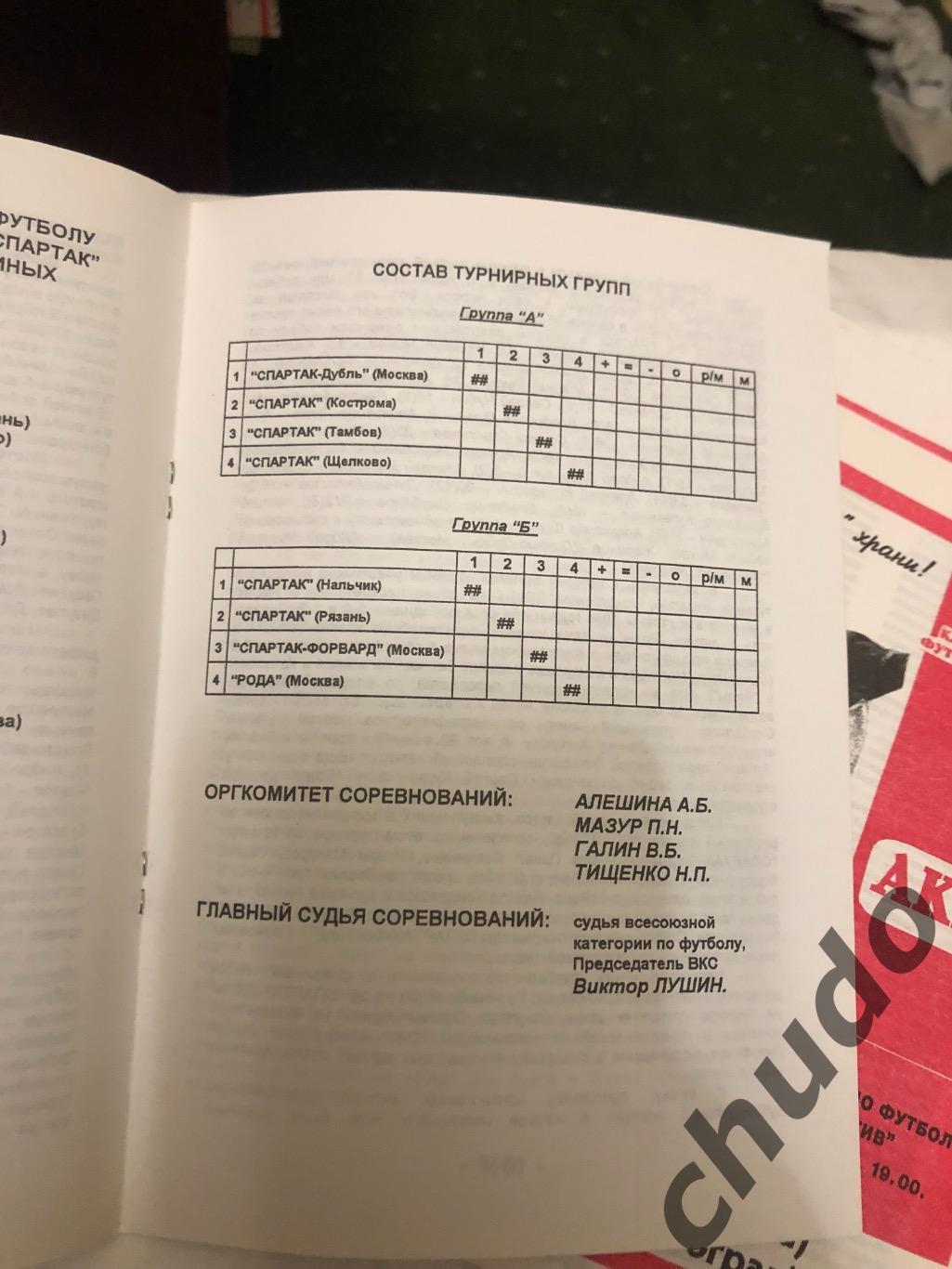 Спартак Москва- Турнир Братьев Старостиных 21-27.02.1997. 1