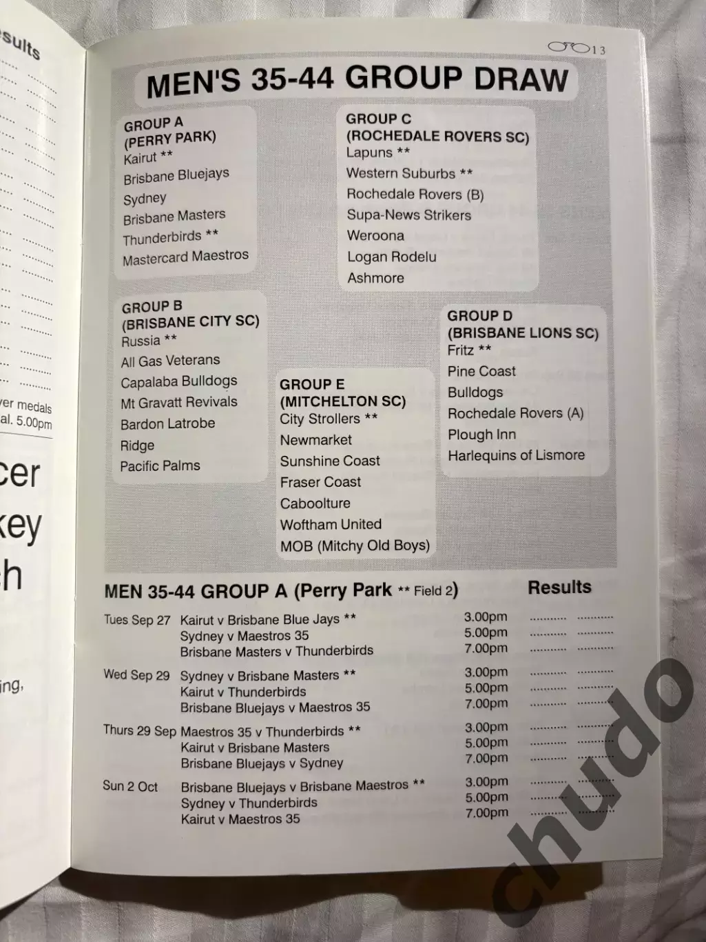 Мировые игры ветеранов Австралия сб.России -1994. 1