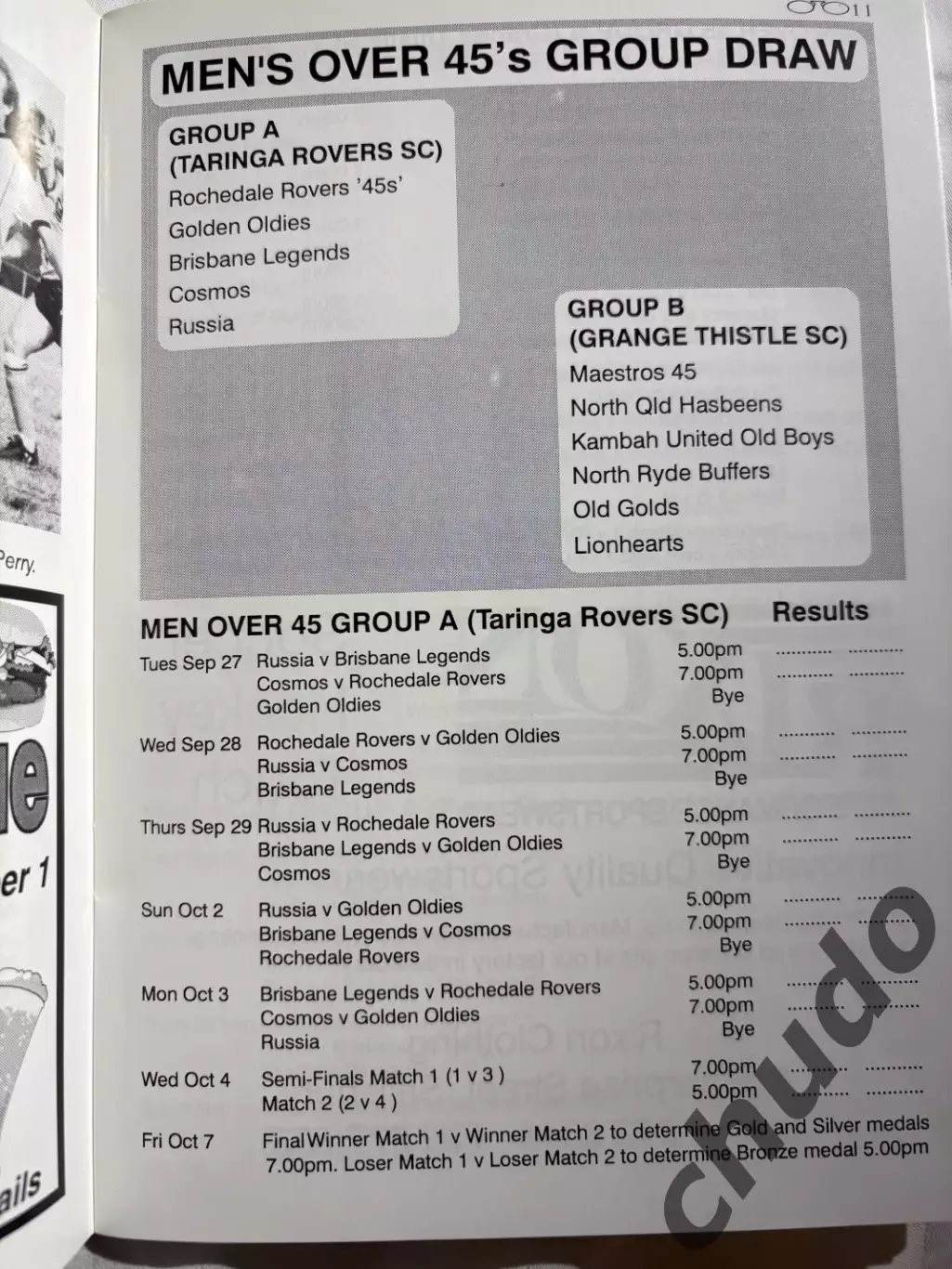 Мировые игры ветеранов Австралия сб.России -1994. 2