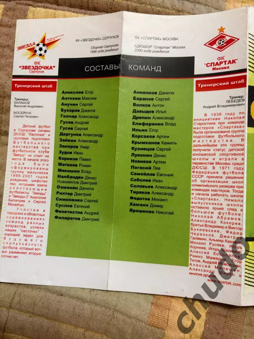 Спартак Москва Турнир 100 лет Серпуховского футбола 28.10. 2008.- юноши. 1