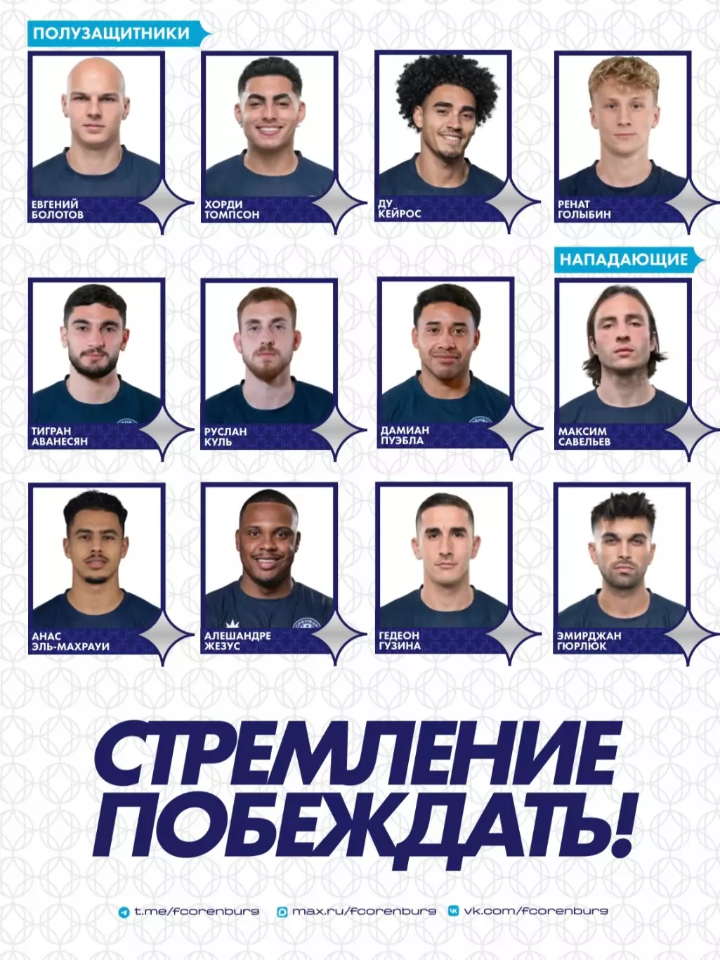 ФК Оренбург 25.02.2026 встреча с болельщиками | Акрон Зенит Спартак 2