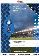 Программа! Оренбург-2 - Ижевск, 09.08.2026 2 Лига Б 20 тур
