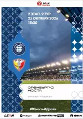 Программа! Оренбург-2 - Носта Новотроицк, 25.10.2026 2 Лига Б 2 этап 9 тур