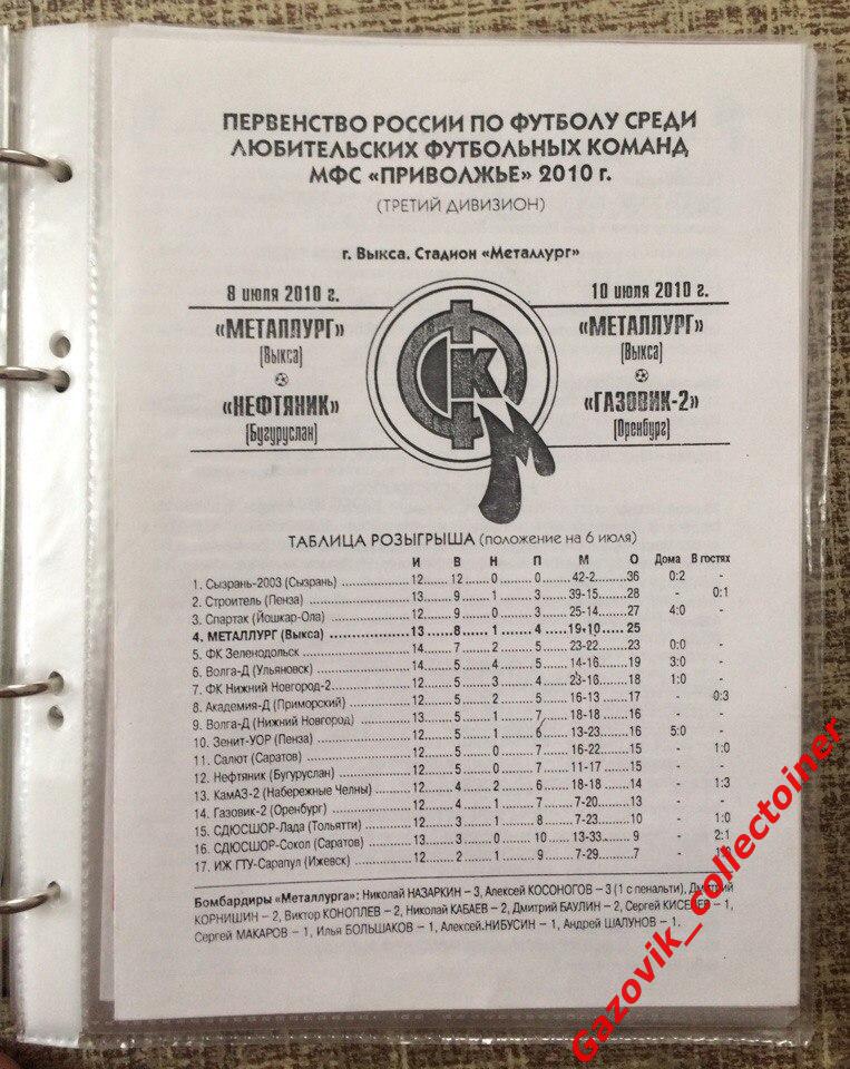 «Металлург» (Выкса) — «Газовик-2» (Оренбург), «Нефтяник»(Бугуруслан), 09.07.2010