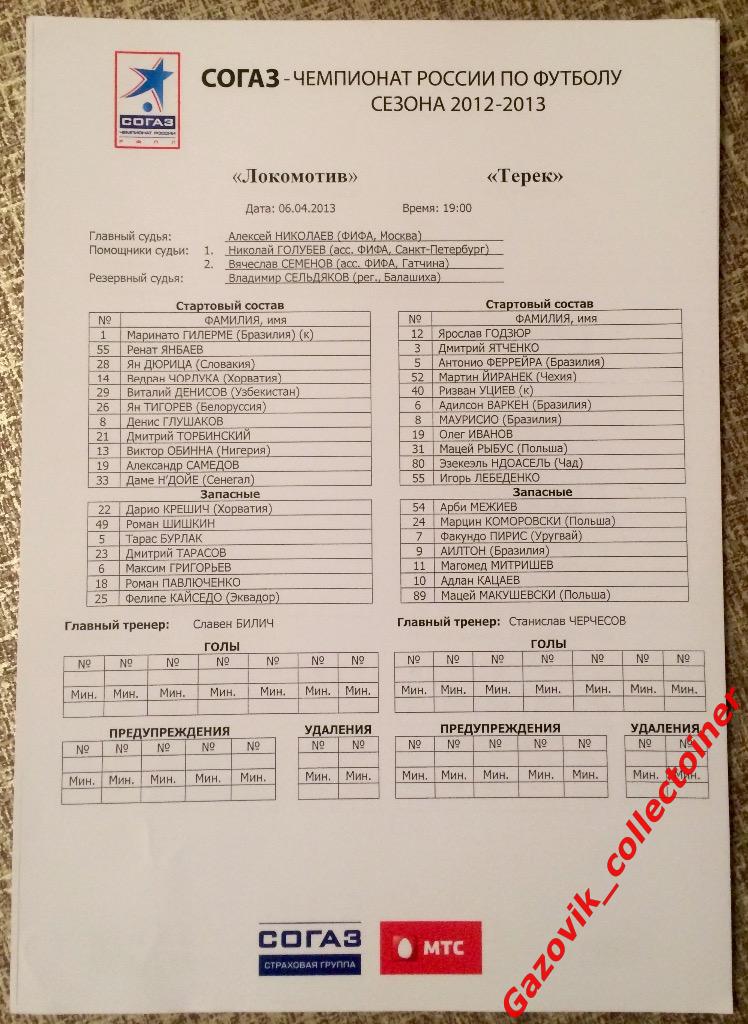 line-ups «Локомотив» (Москва) — «Терек» (Грозный), 06.04.2013