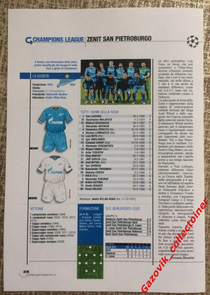 Зенит в Лиге Чемпионов ЛЧ 2015/16 - представление GUERIN SPORTIVO 2