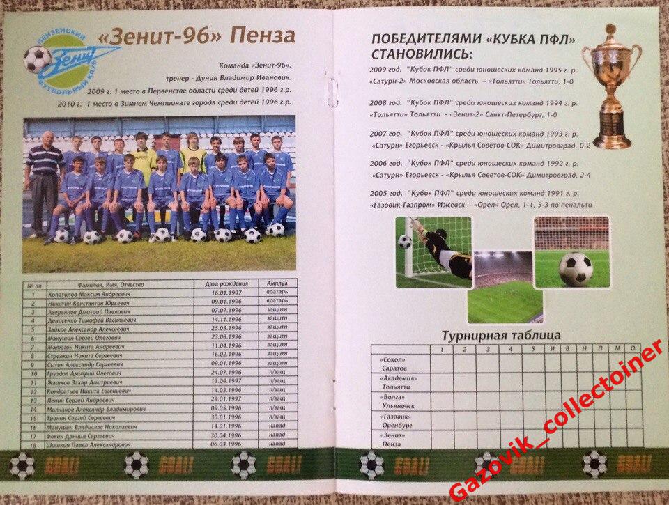 Кубок ПФЛ - 2010 1996 г.р. (Саратов, Оренбург, Тольятти, Ульяновск, Пенза) 3