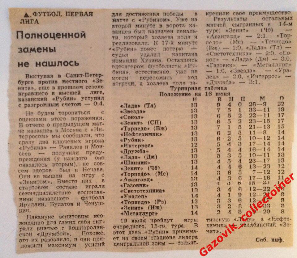 «Зенит» (Санкт-Петербург) — «Рубин» (Казань), 14.06.1993 отчет