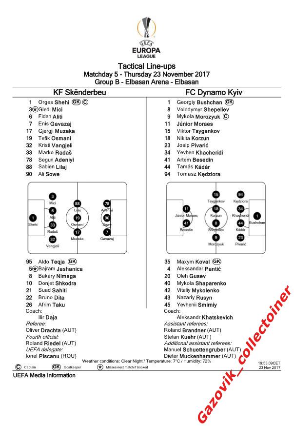 line-ups «Скендербеу» (Албания) — «Динамо» (Киев), 23.11.2017