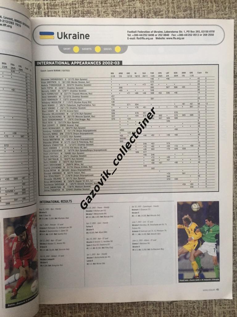 World Soccer ежегодник / yearbook 2003 ЧМ сборная Россия РФПЛ Украина УПЛ 2