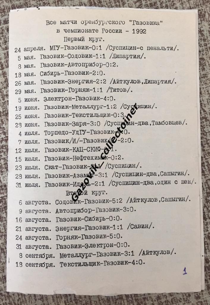 Все матчи оренбургского «Газовика» в чемпионате России 1992 года / обзор