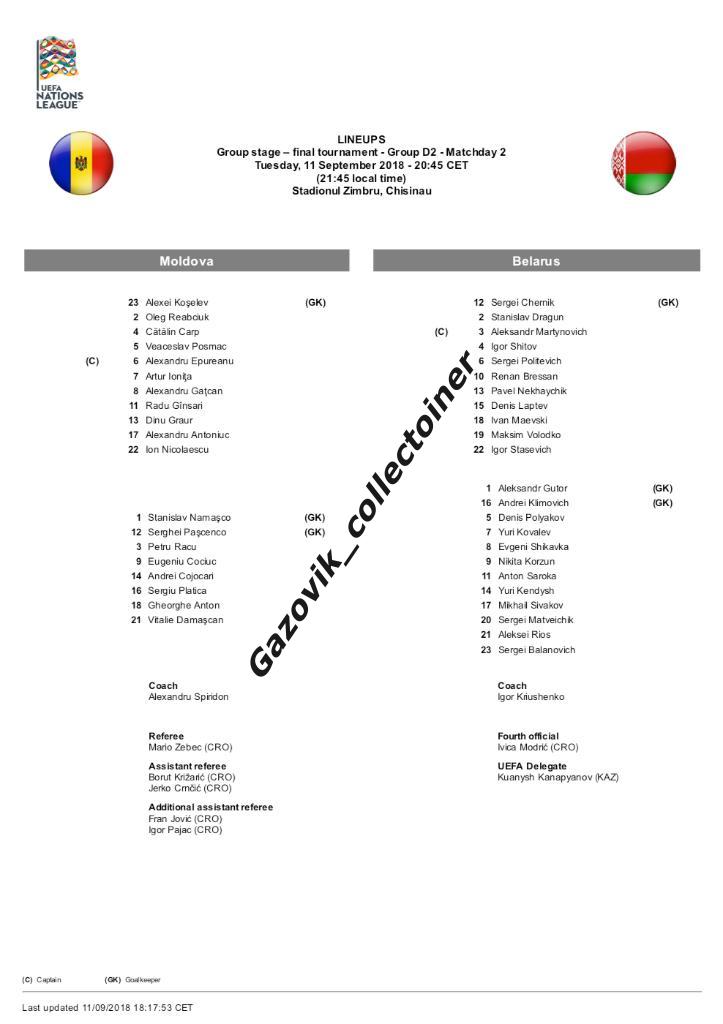 line-ups Лига Наций сборная Молдова - Беларусь, 11.09.2018