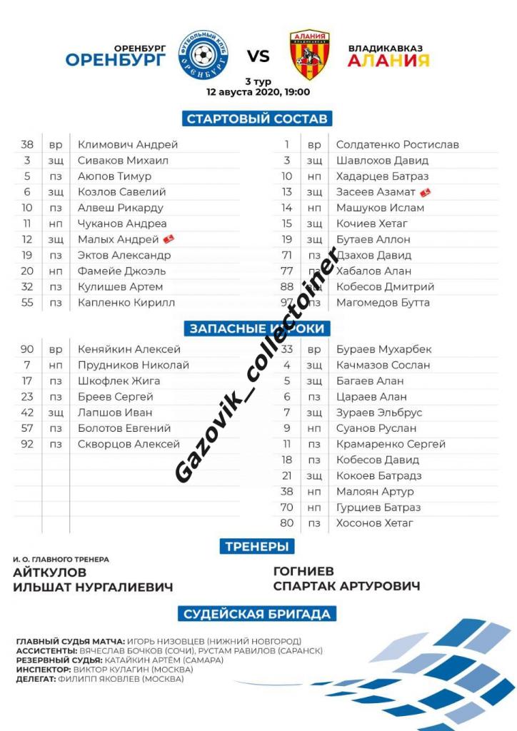 line-ups Оренбург - Алания Владикавказ, 12.08.2020