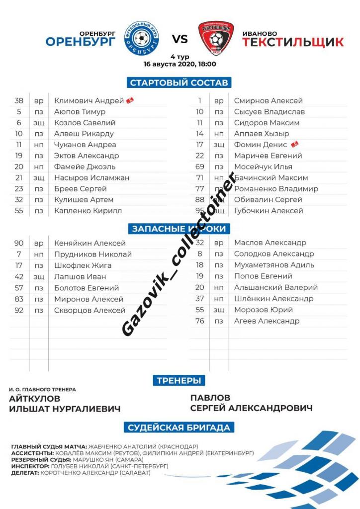 line-ups Оренбург - Текстильщик Иваново, 16.08.2020