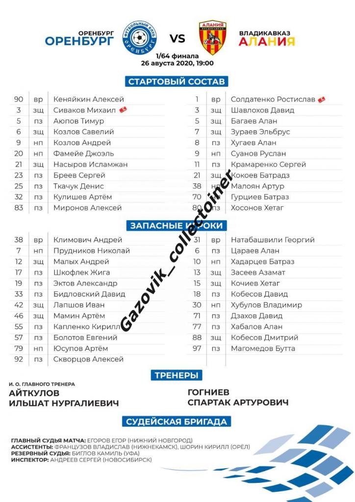 line-ups Оренбург - Алания Владикавказ, 26.08.2020 - 1/64 кубка России