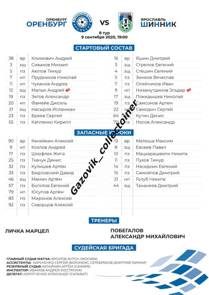 line-ups Оренбург - Шинник Ярославль, 09.09.2020