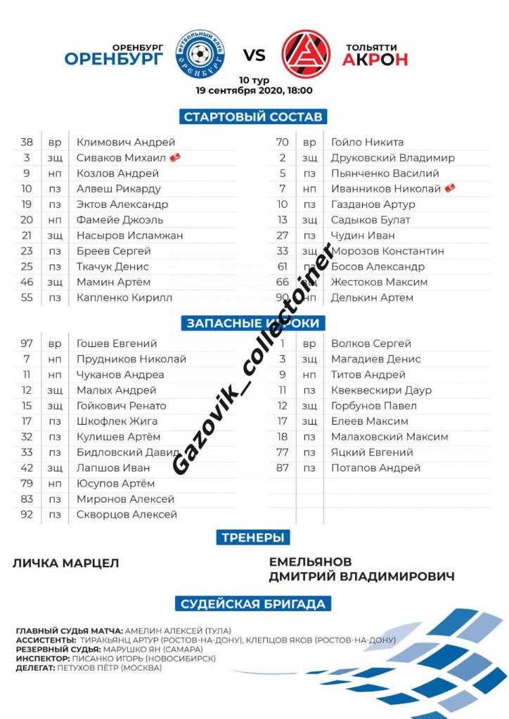 line-ups Оренбург - Акрон Тольятти, 19.09.2020