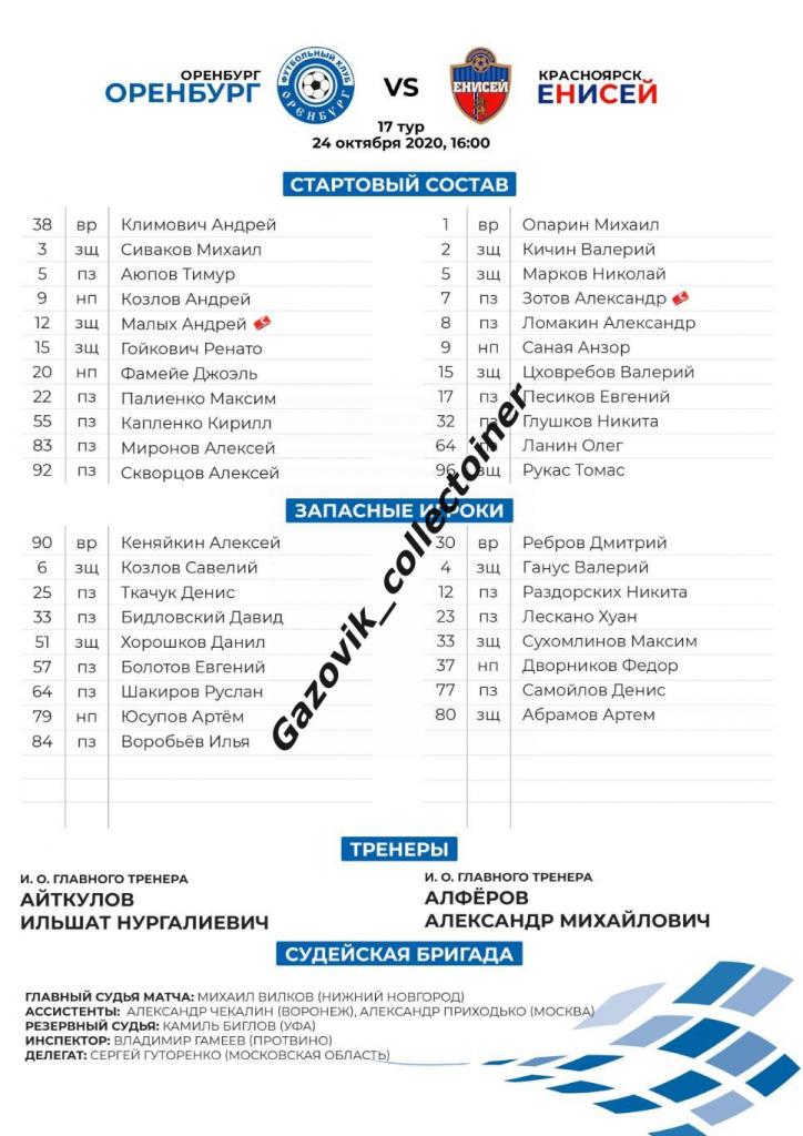 line-ups Оренбург - Енисей Красноярск, 24.10.2020