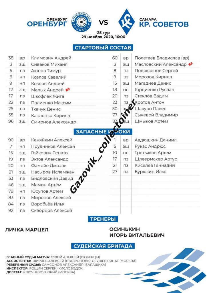 line-ups Оренбург - Крылья Советов Самара, 29.11.2020