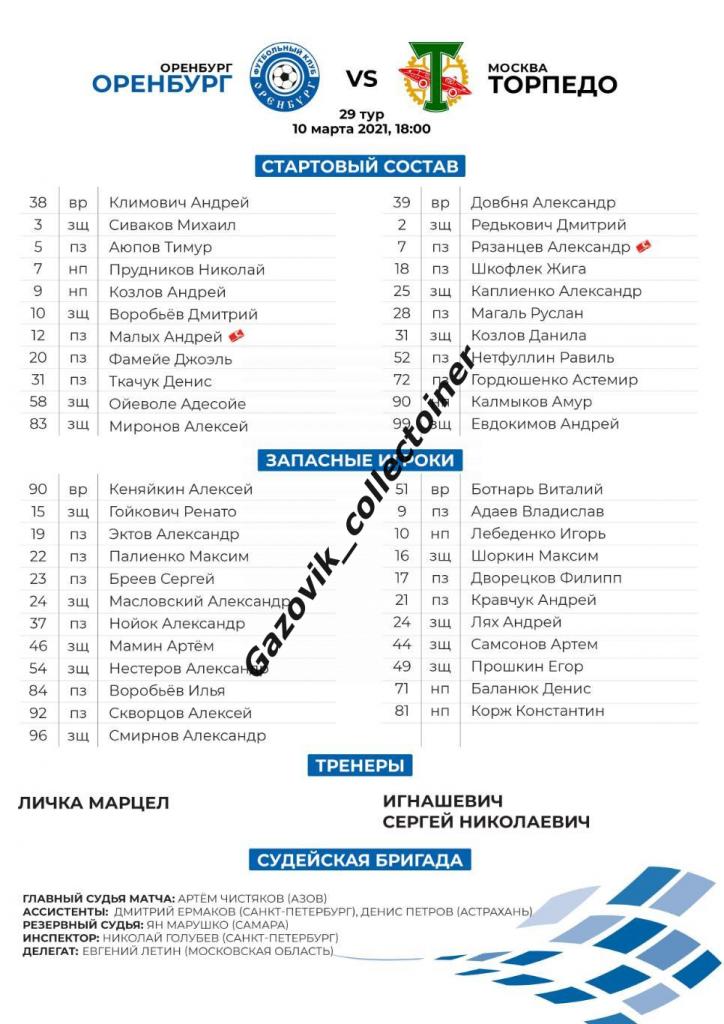 line-ups Оренбург - Торпедо Москва, 10.03.2021