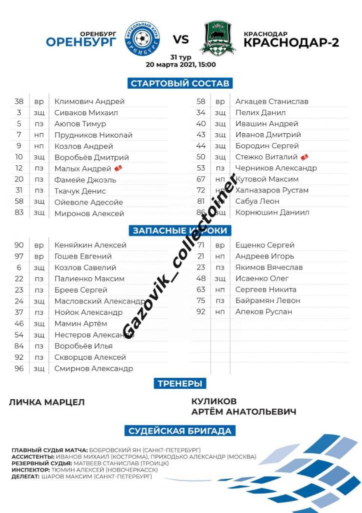 line-ups Оренбург - Краснодар-2, 20.03.2021