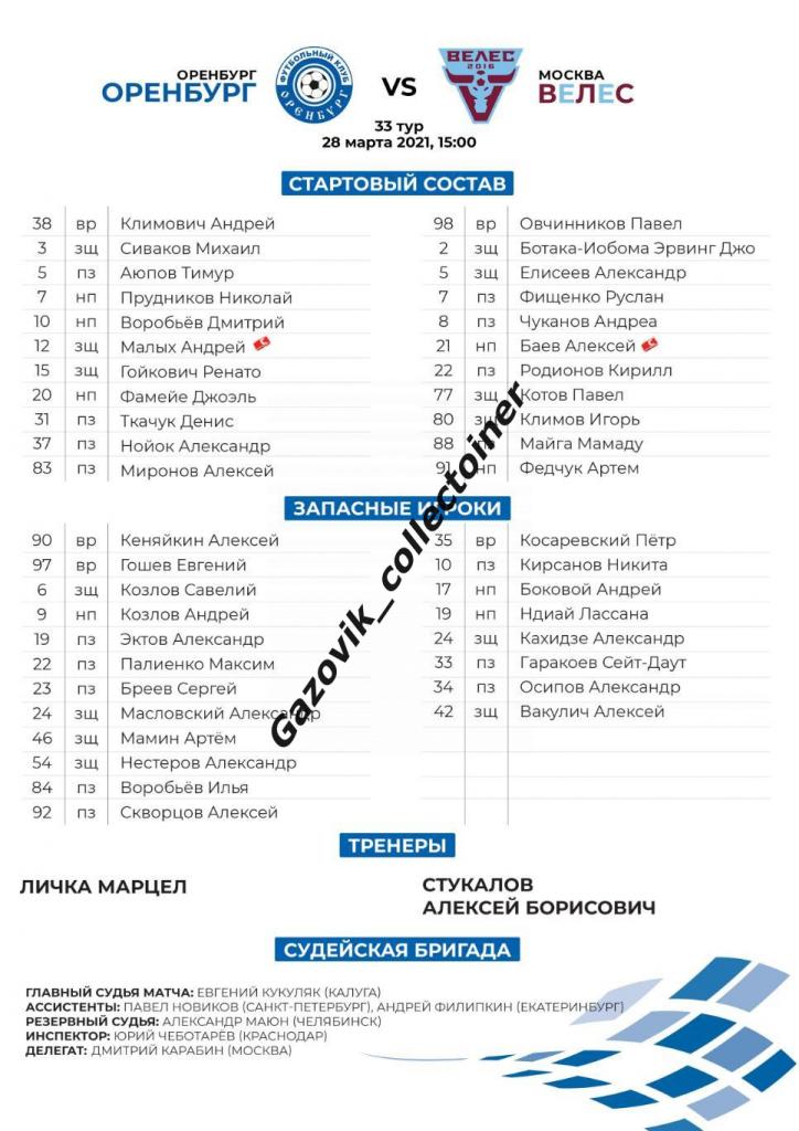 line-ups Оренбург - Велес Москва, 28.03.2021