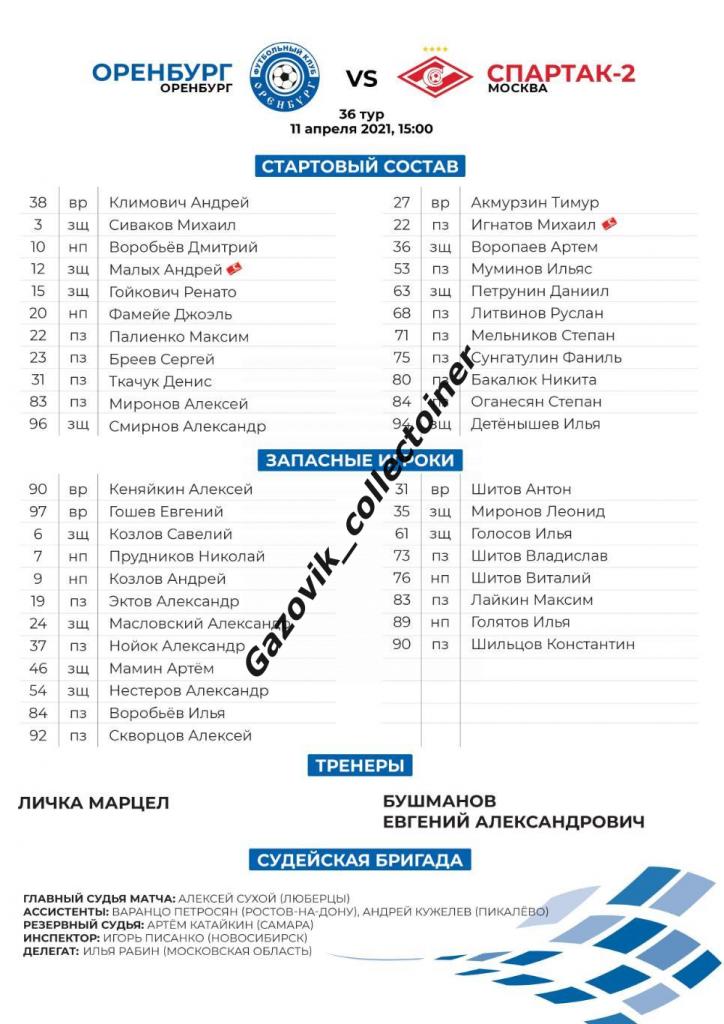 line-ups Оренбург - Спартак-2 Москва, 11.04.2021