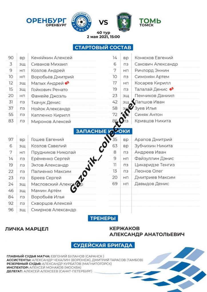 line-ups Оренбург - Томь Томск, 02.05.2021